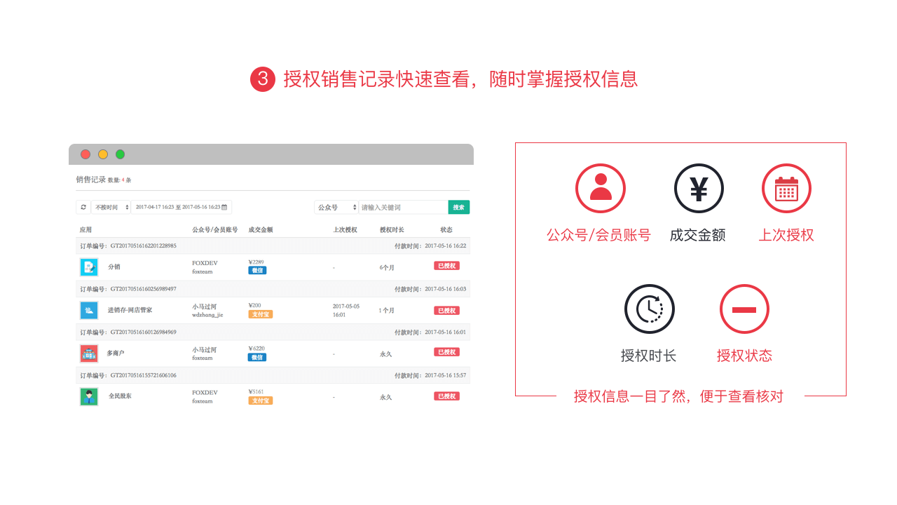 微信电商系统,移动商城开发,微信商城开发,微信分销系统开发,青岛做商城,青岛APP开发,青岛微信商城,青岛小程序开发